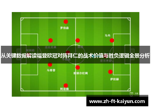 从关键数据解读福登欧冠对阵拜仁的战术价值与胜负逻辑全景分析