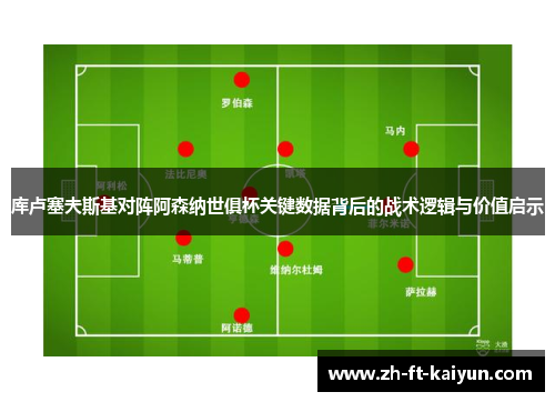 库卢塞夫斯基对阵阿森纳世俱杯关键数据背后的战术逻辑与价值启示