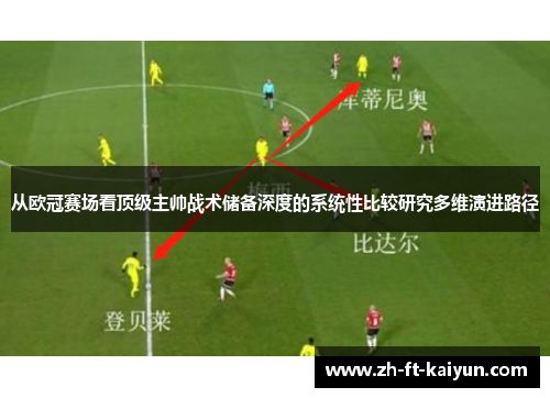 从欧冠赛场看顶级主帅战术储备深度的系统性比较研究多维演进路径