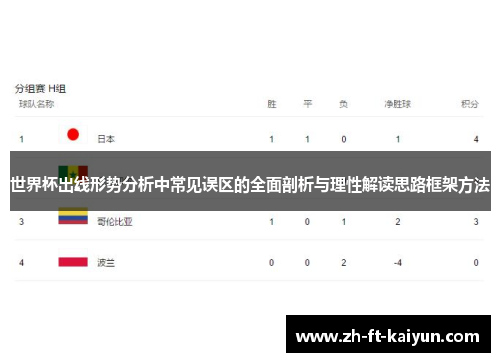 世界杯出线形势分析中常见误区的全面剖析与理性解读思路框架方法
