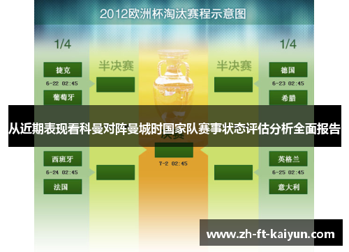 从近期表现看科曼对阵曼城时国家队赛事状态评估分析全面报告