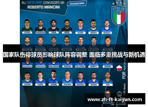 国家队伤停球员影响球队阵容调整 面临多重挑战与新机遇