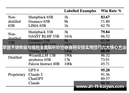 掌握关键数据与规则全面解析欧协联赛程安排实用技巧六大核心方法