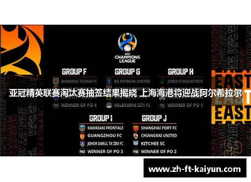 亚冠精英联赛淘汰赛抽签结果揭晓 上海海港将迎战阿尔希拉尔