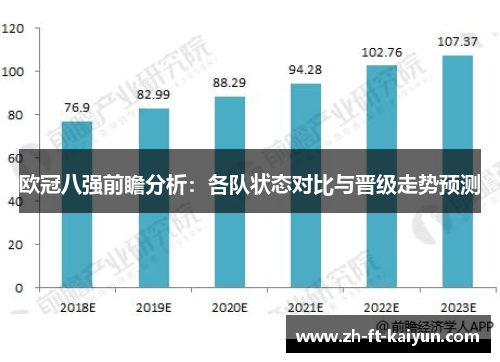 欧冠八强前瞻分析：各队状态对比与晋级走势预测